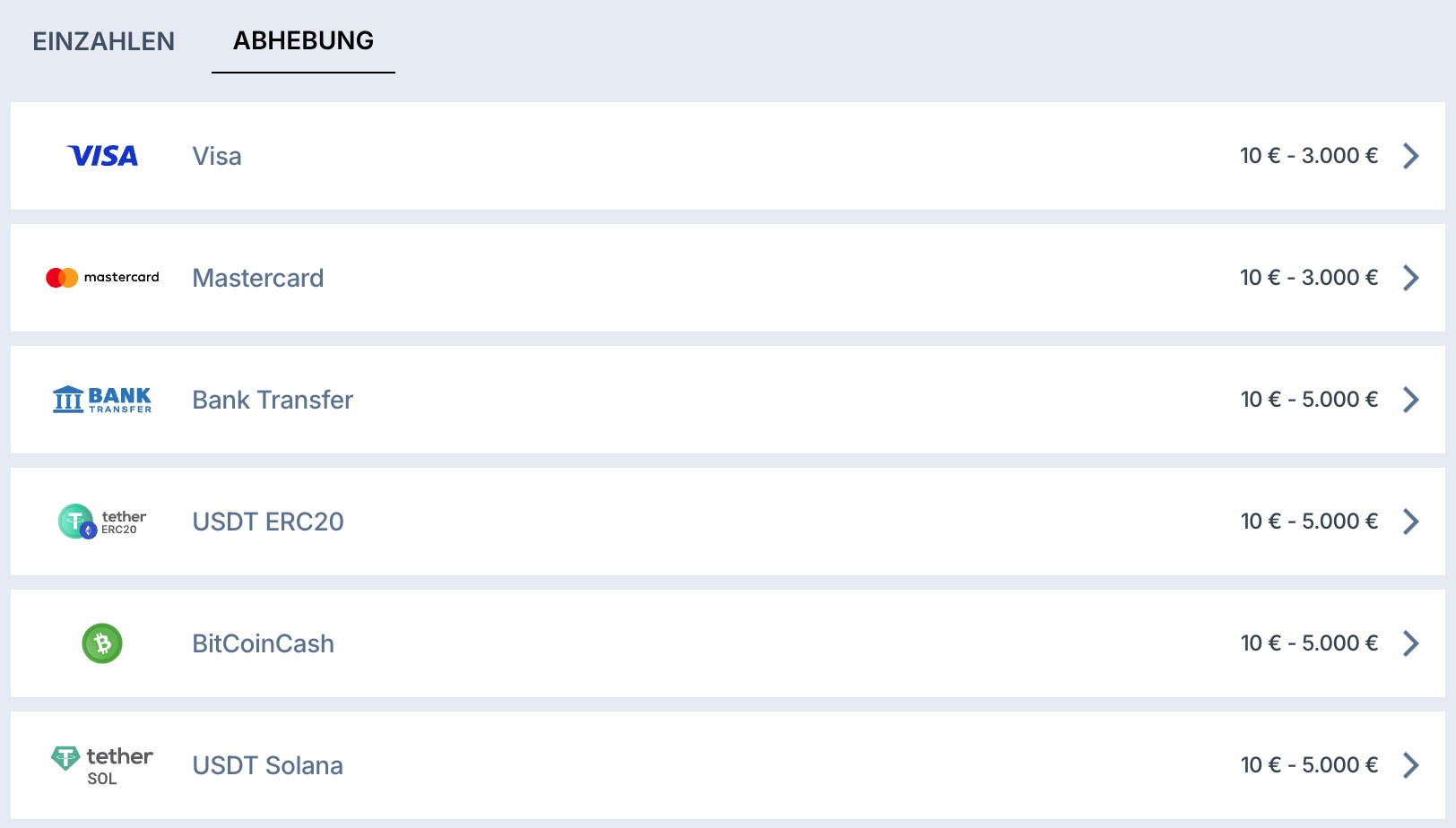 Auszahlungen beim Wettanbieter ohne LUGAS